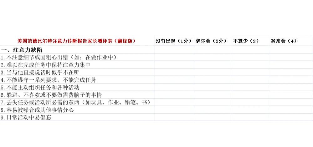 多动症判断标准 孩子坐不住就是多动症吗