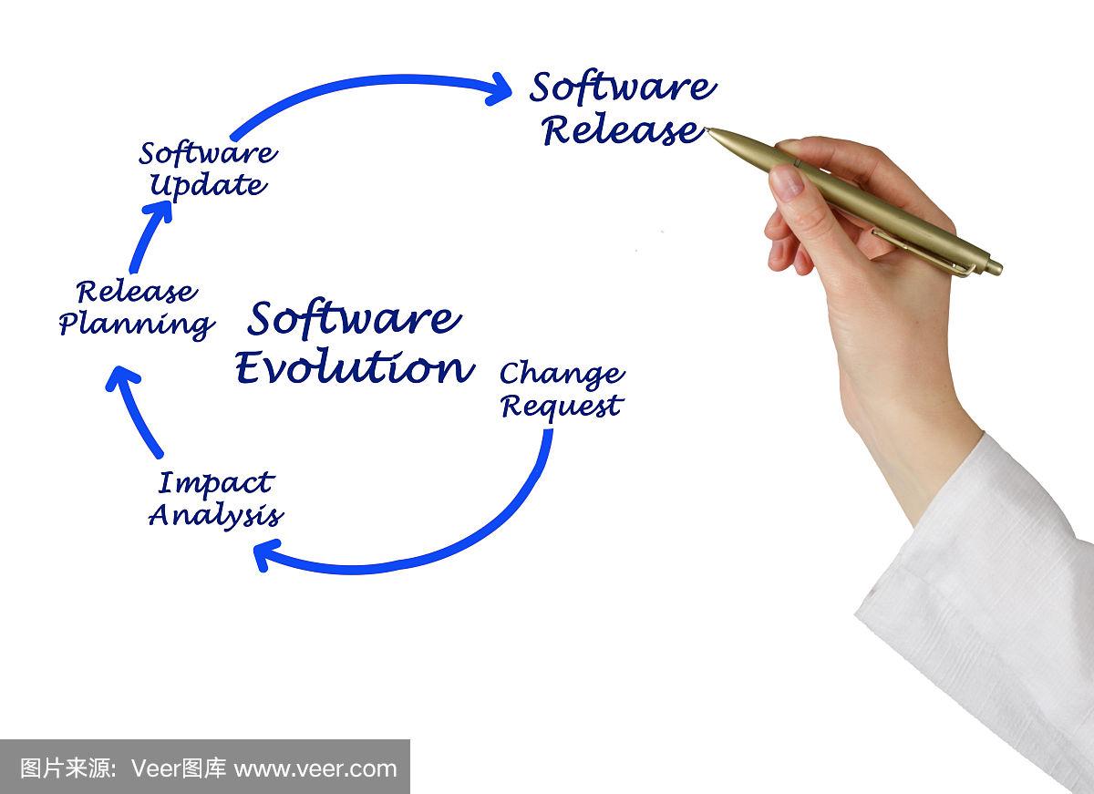 全产业链服务解决方案揭秘一条龙服务如何提升效率与品质