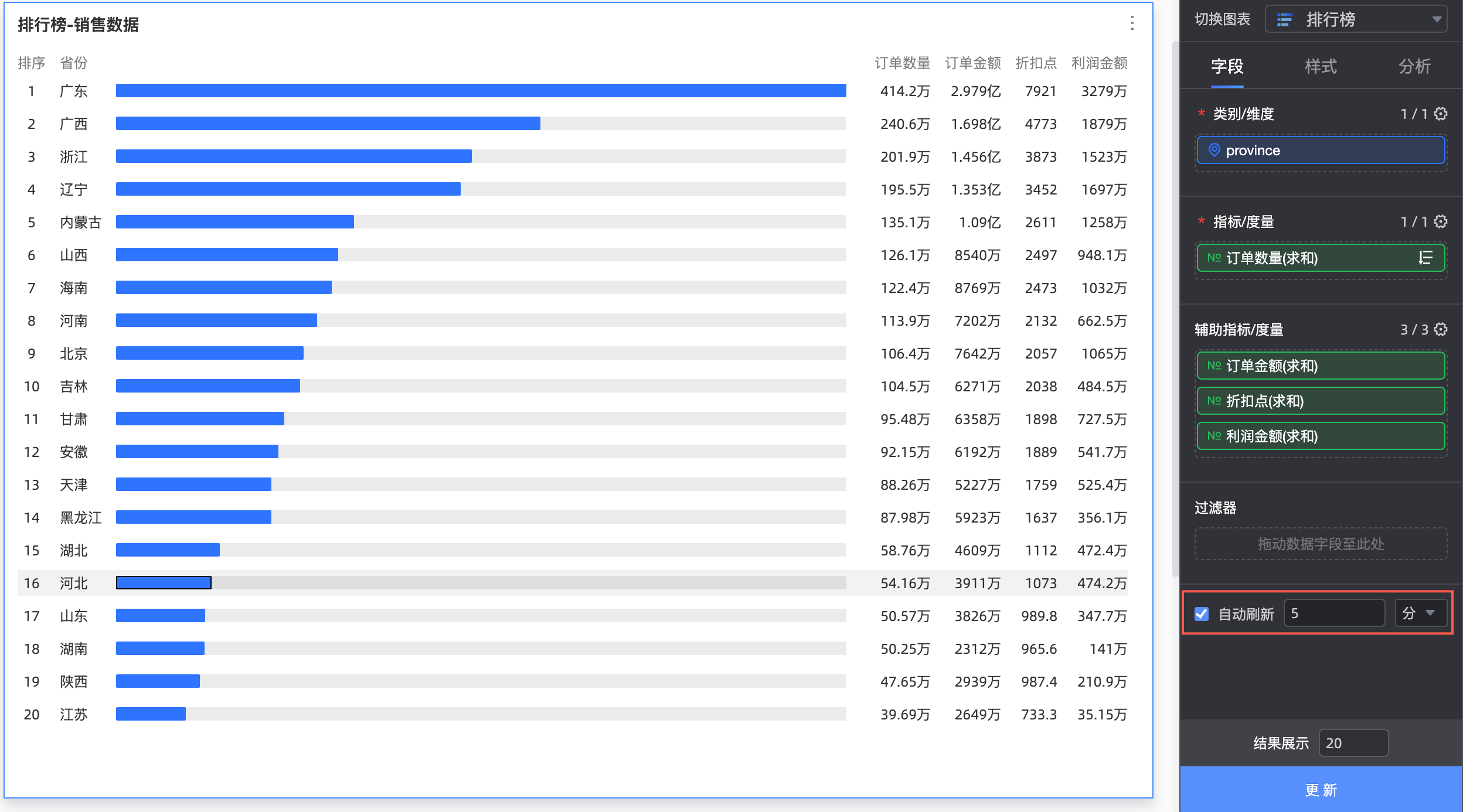 国产手机品牌排行榜