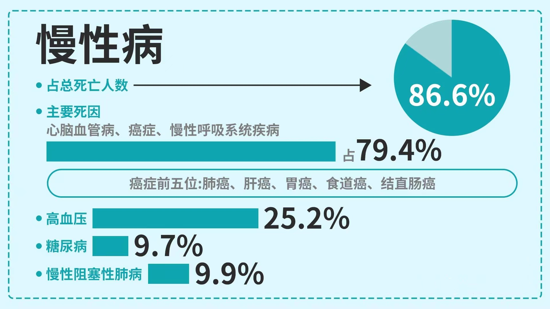 城市贫民窟问题根源 如何解决贫民窟现象