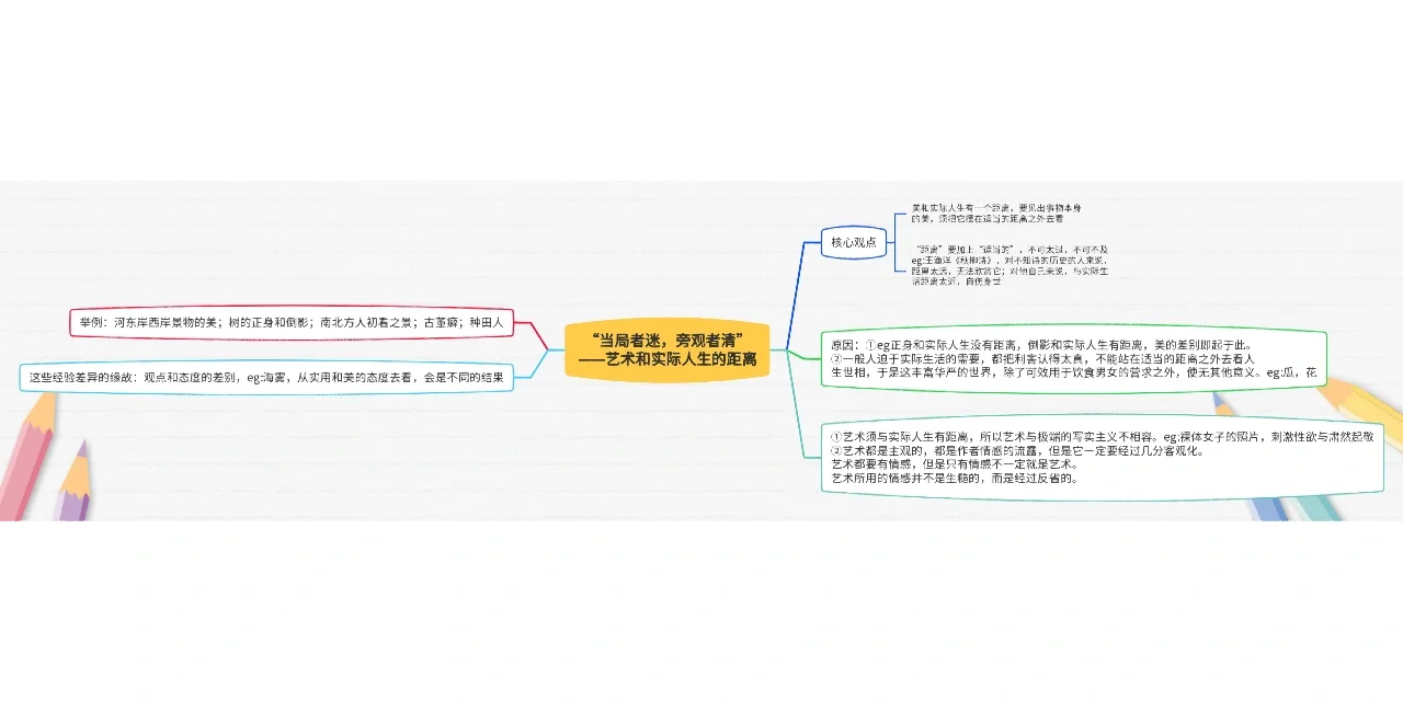 朱光潜美学思想 谈美书简核心观点