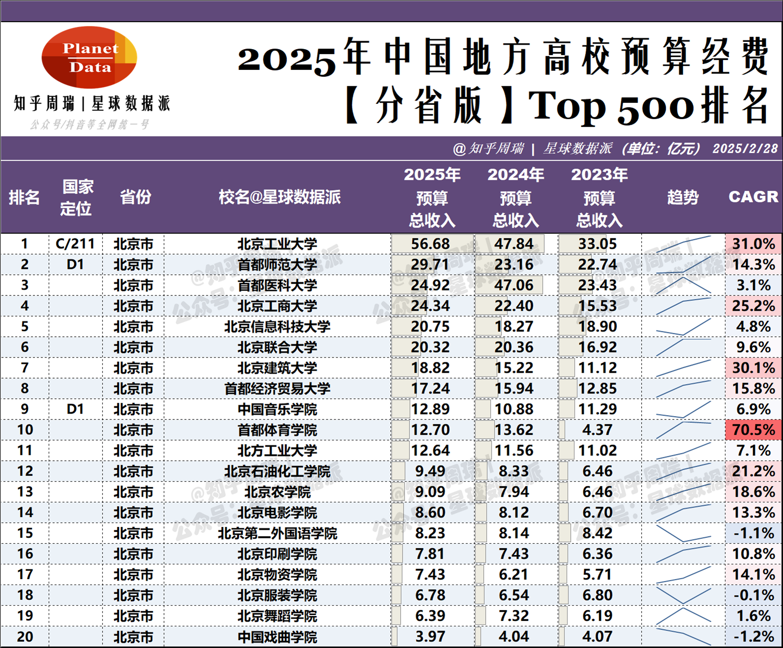 突然曝光:周至汽车站附近小巷子2025实测:探秘路线与避坑全指南