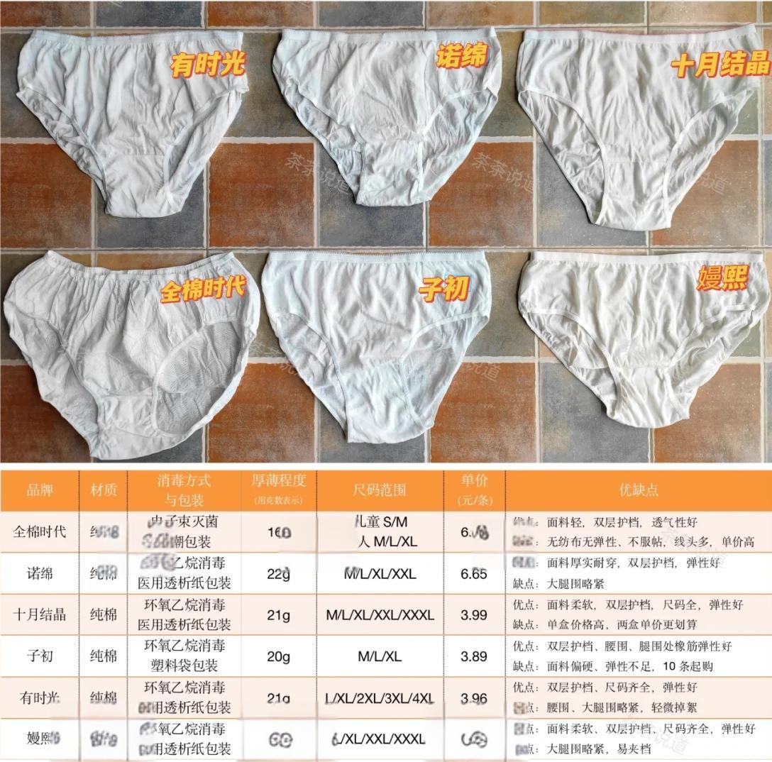 内裤发展史揭秘 古代女性如何解决遮羞问题