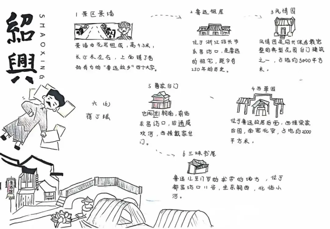 鲁迅生平经历介绍 初识鲁迅资料大全
