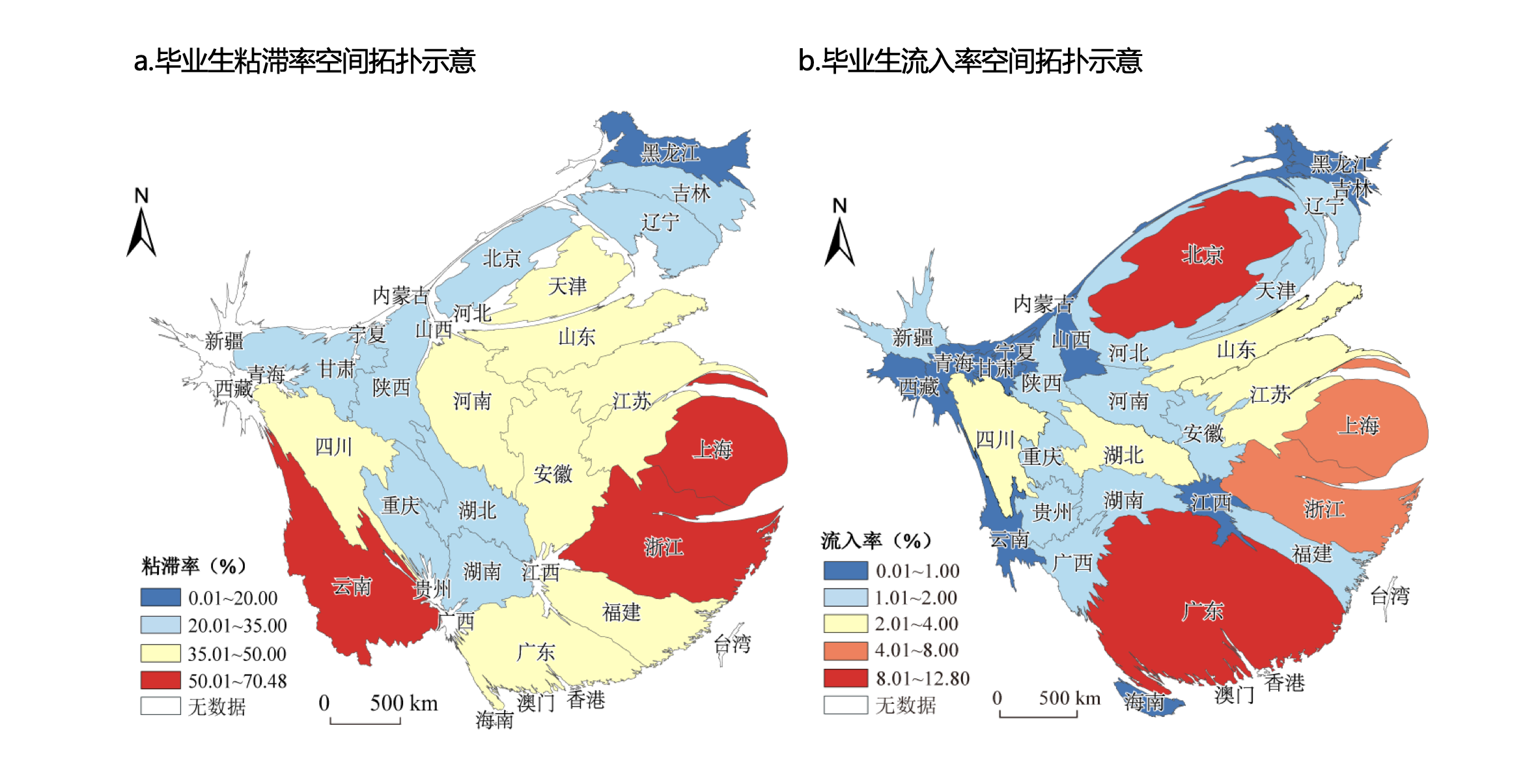 人才流动可以用吸引力公式计算？...