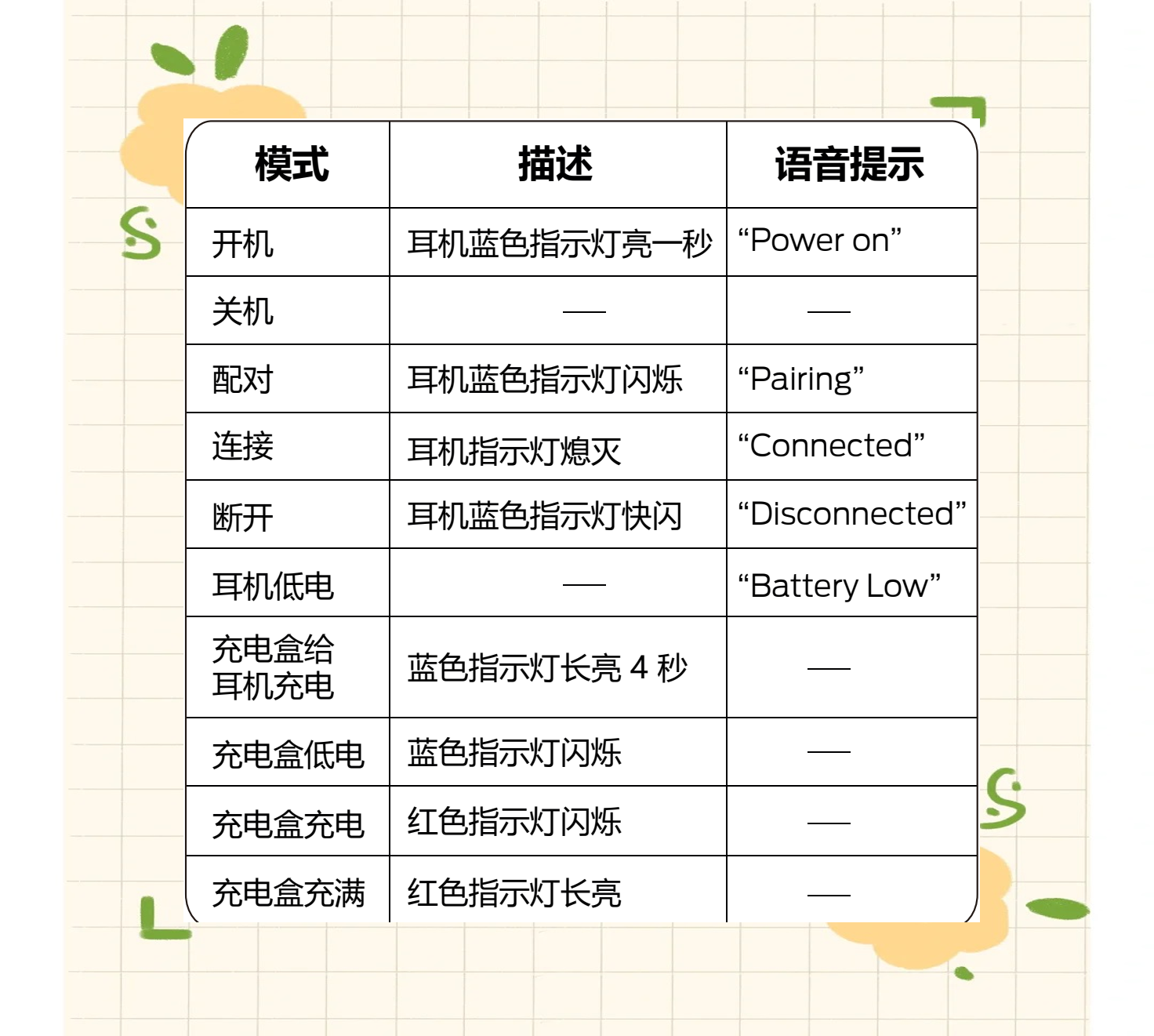 全国茶楼信息网使用全攻略 与 学信网及免费信息发布平台推荐