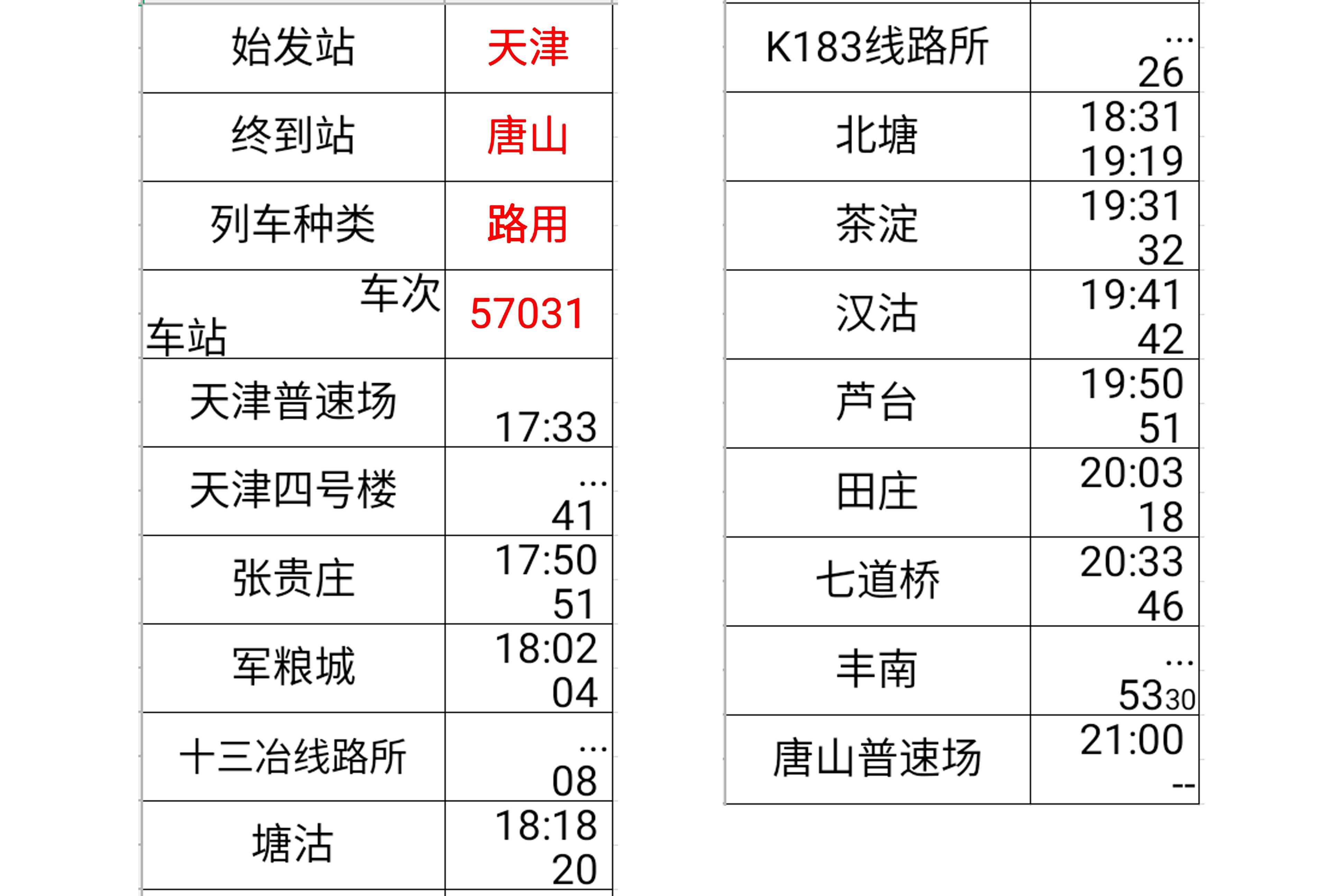 火车车次字母含义解析 G1到G10高铁全知道