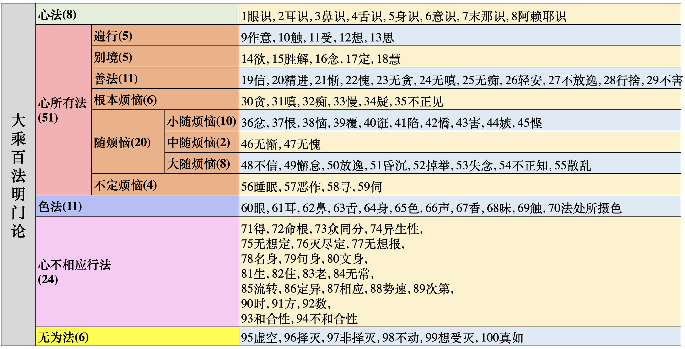 从0到100亿，85后姑娘如何讲个故事就让北上广青...