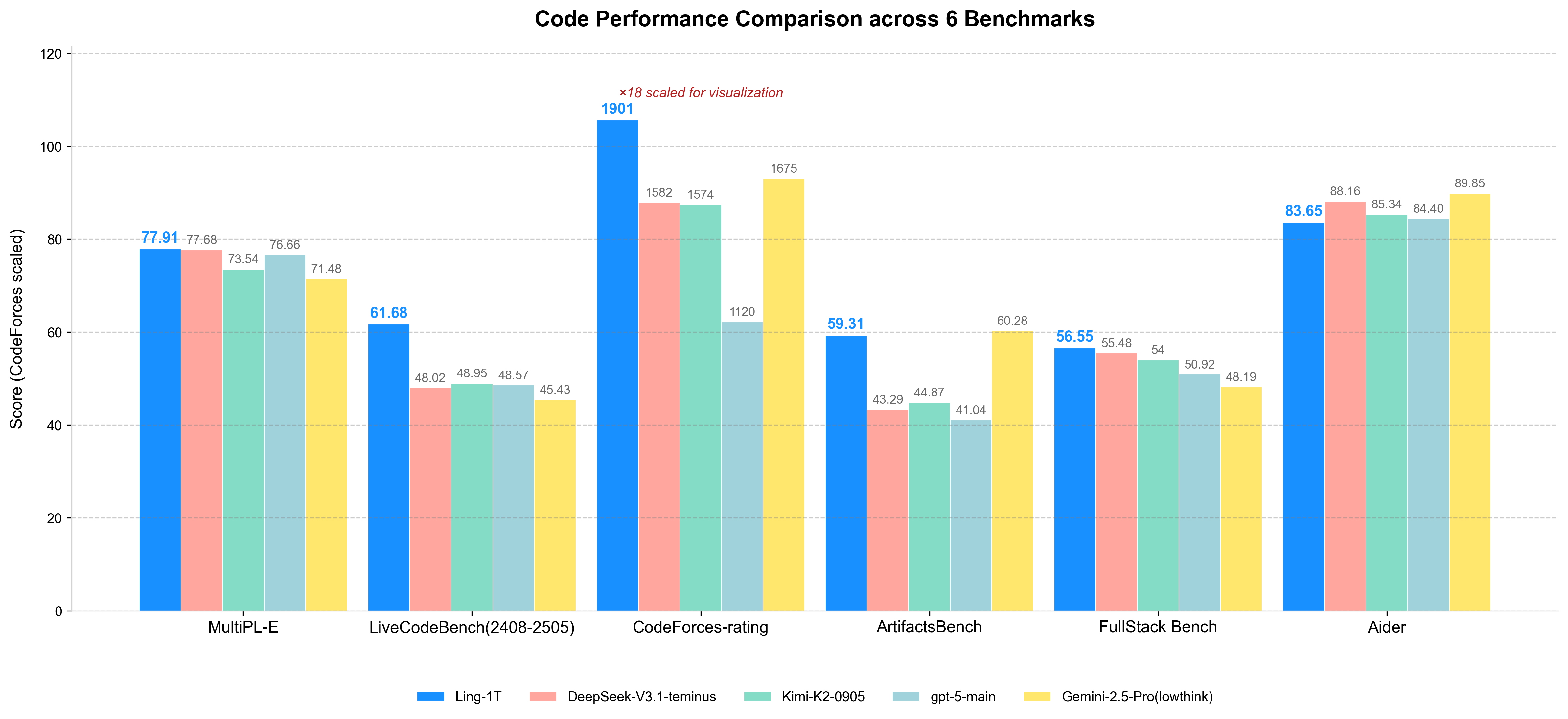 如何高效寻找周边生活服务?3个技巧省时50%