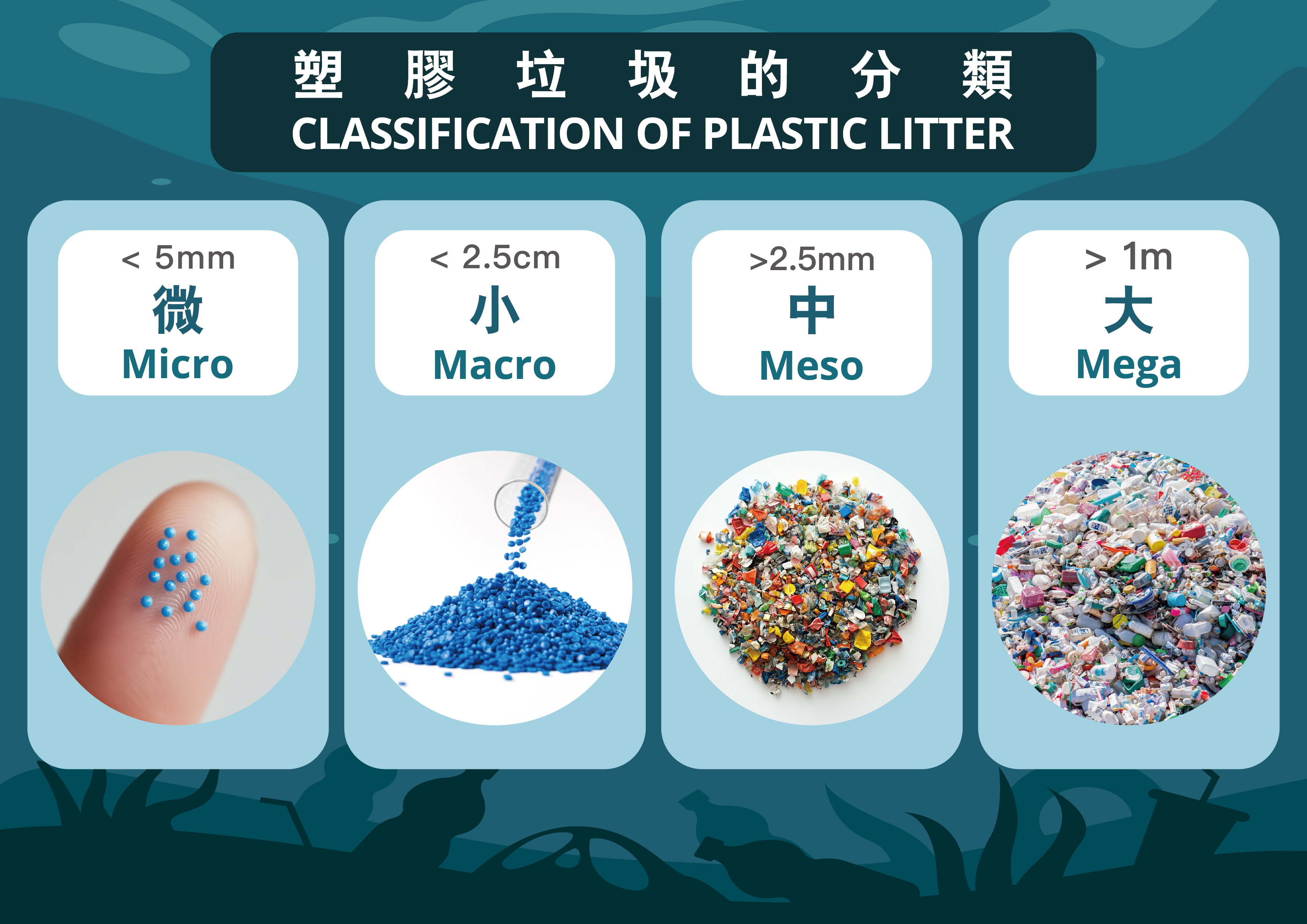 微塑料如何排出体外 微塑料人体累积危害