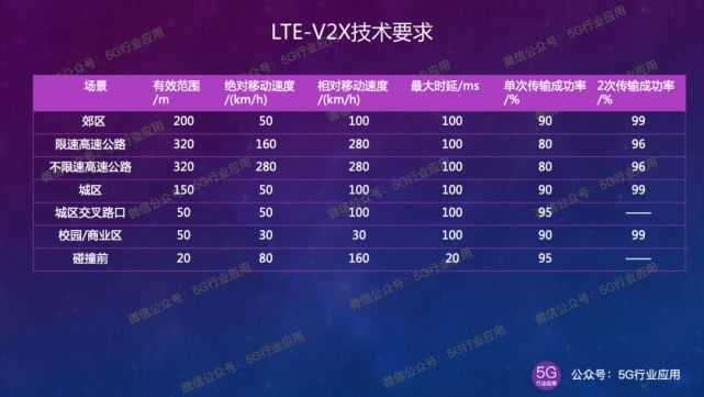 全产业链服务解决方案：揭秘一条龙服务如何实现效率与品质双提升