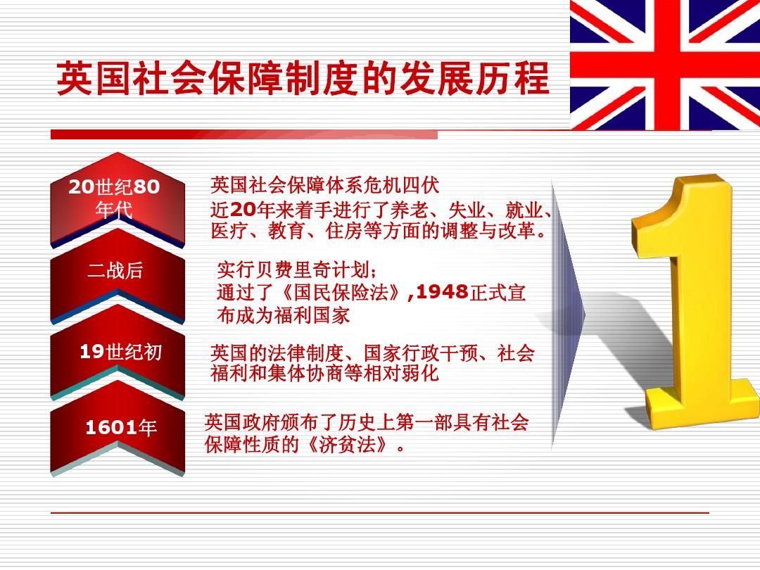 996?每周工作四天 , 行不行?...