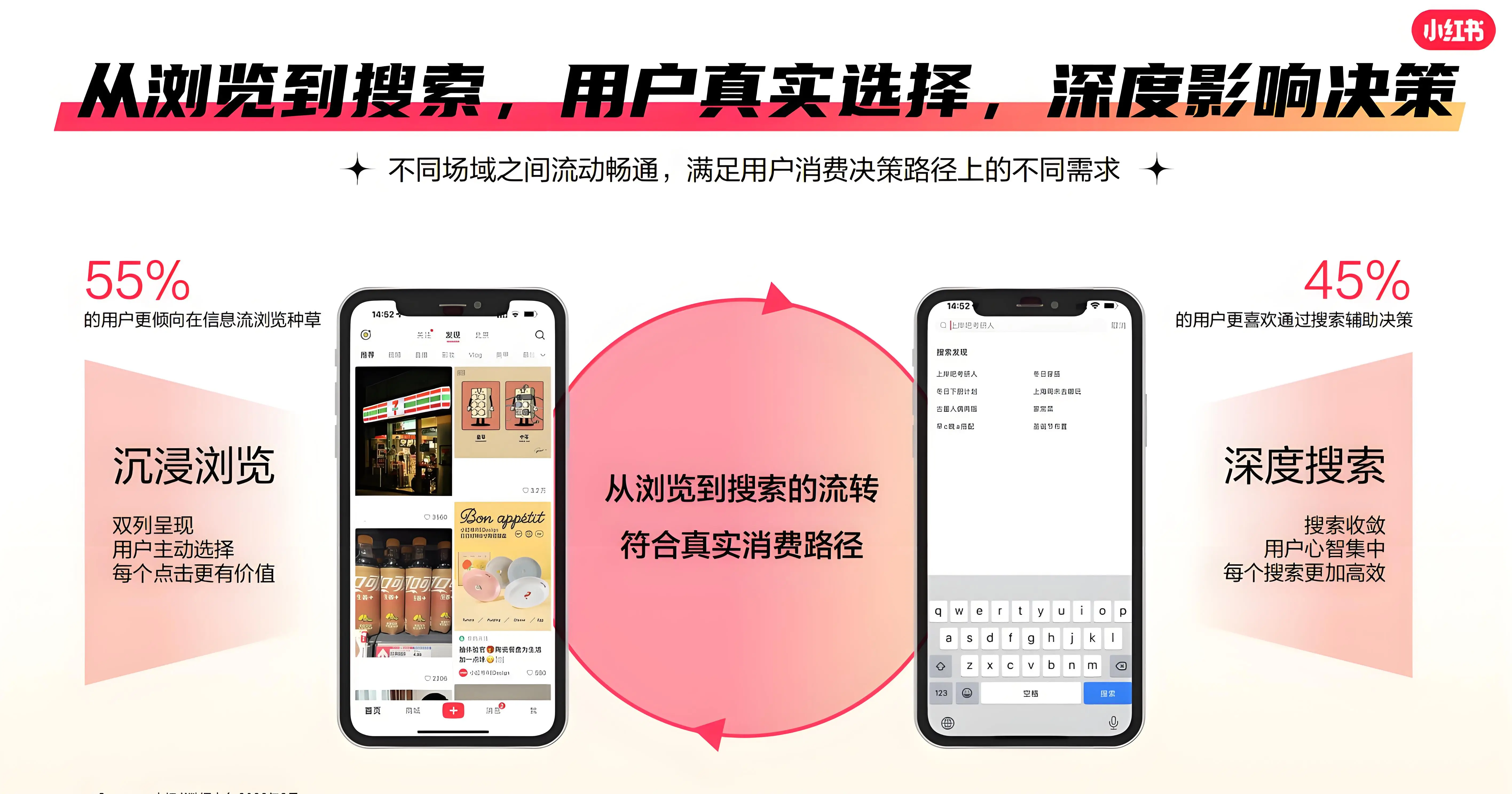 小红书女生暗号解析与实战指南