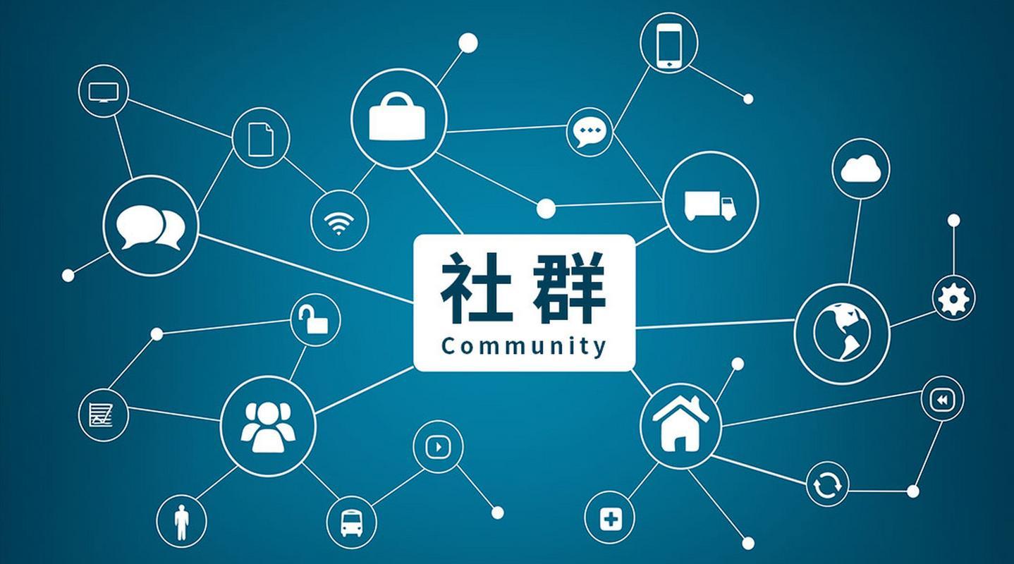 成都与你App群聊号深度解析,探究城市社交新趋势