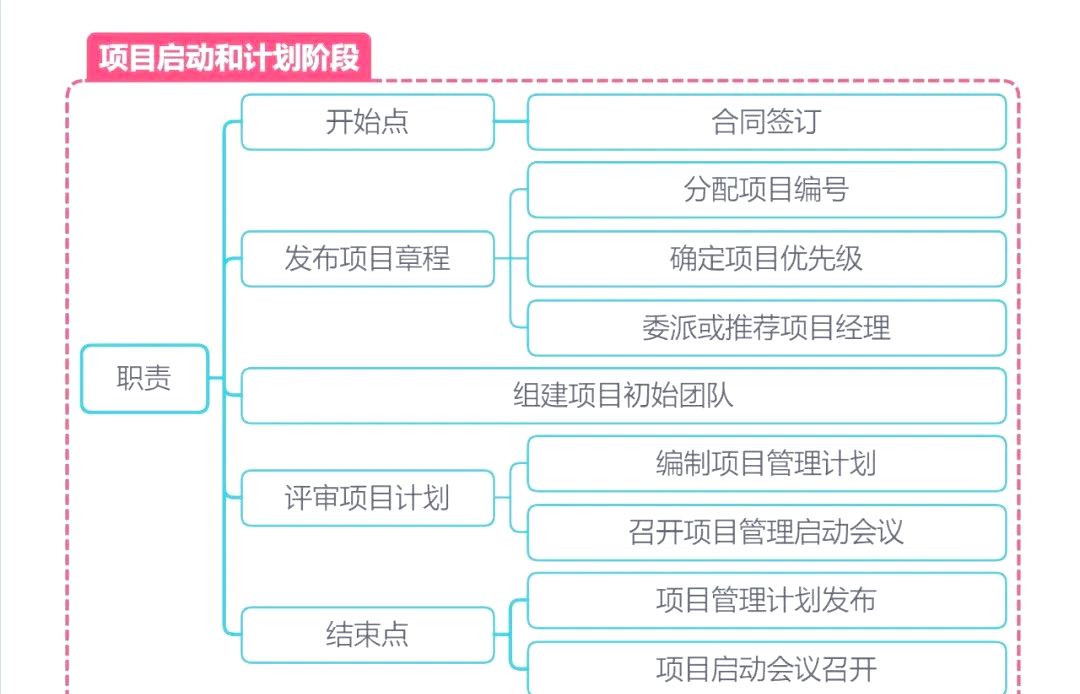 养生项目949598全攻略：新手必看的健康指南详解与技巧分享