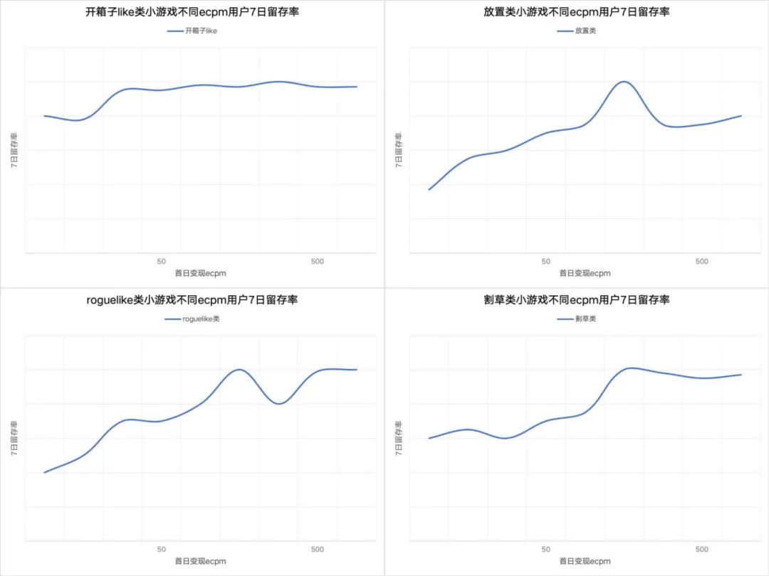 异地急缺服务怎么办？_微信空降省70%成本全流程避坑指南