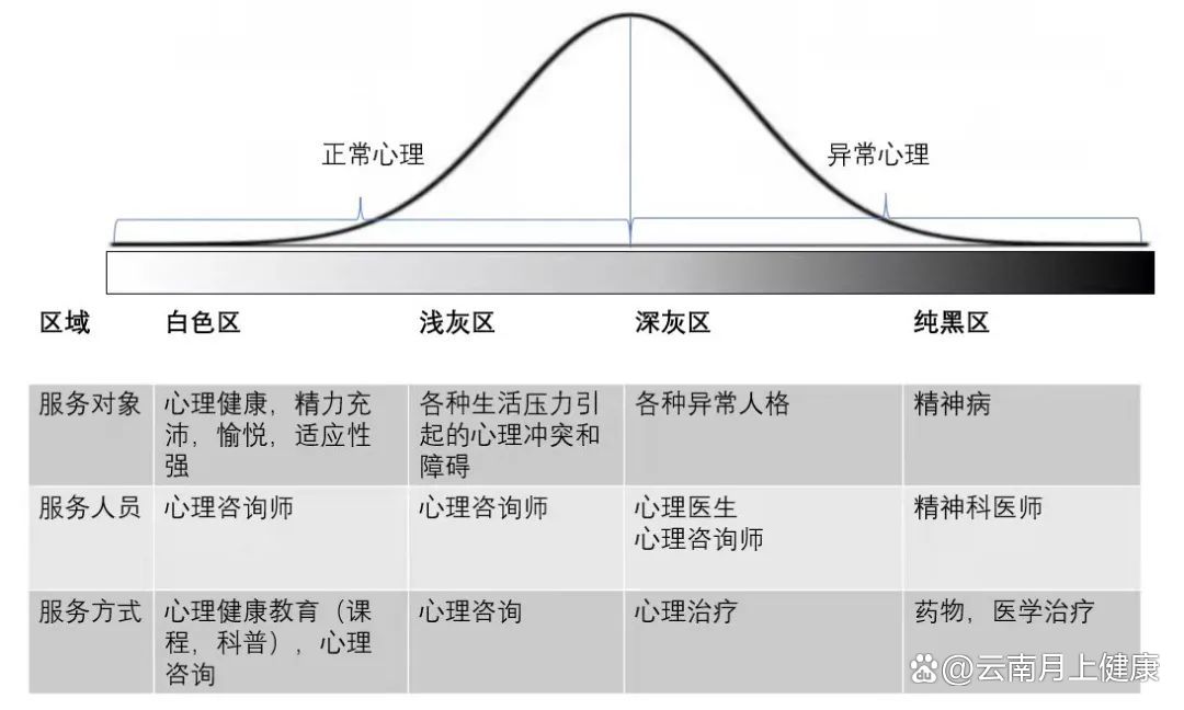 心理年龄与生理年龄区别 哪个对生活影响更大