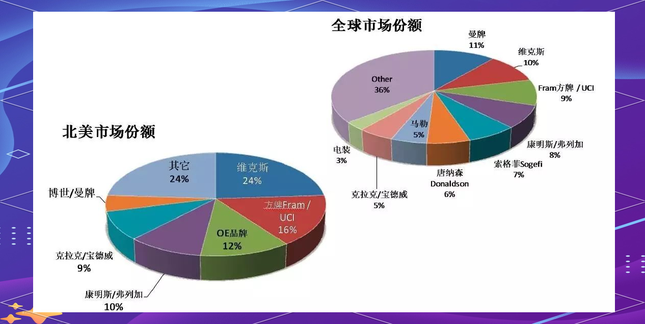 免费网站制作教程