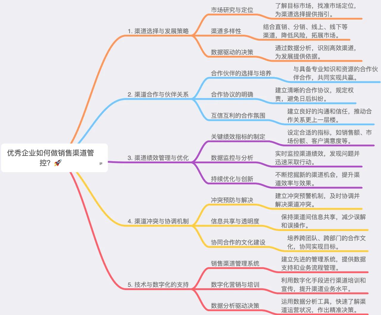 义乌俄罗斯模特雇佣费用详解:避坑指南与市场行情