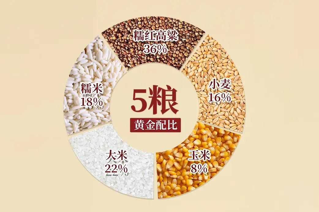 为什么我们吃的主食基本上都是大米小麦玉米 大米小麦玉米的主要营养成分有哪些