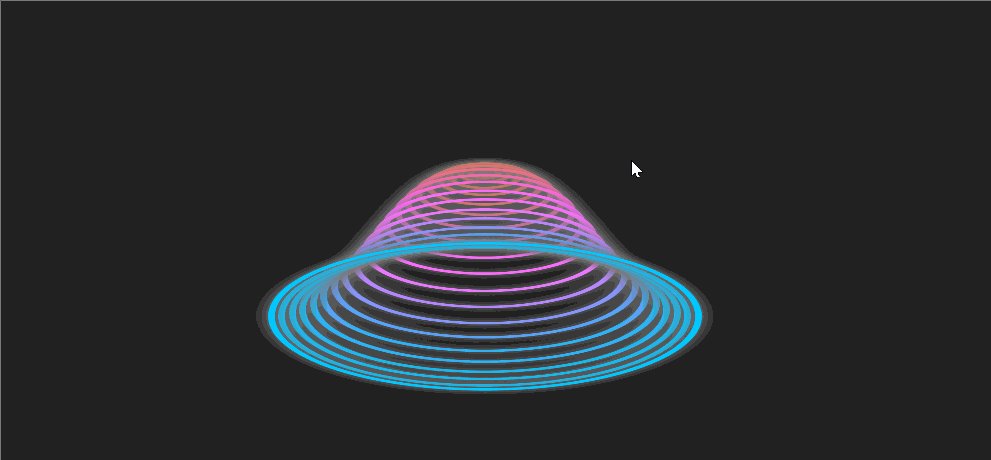 夏日设计灵感 夏日设计Banner模板制作技巧