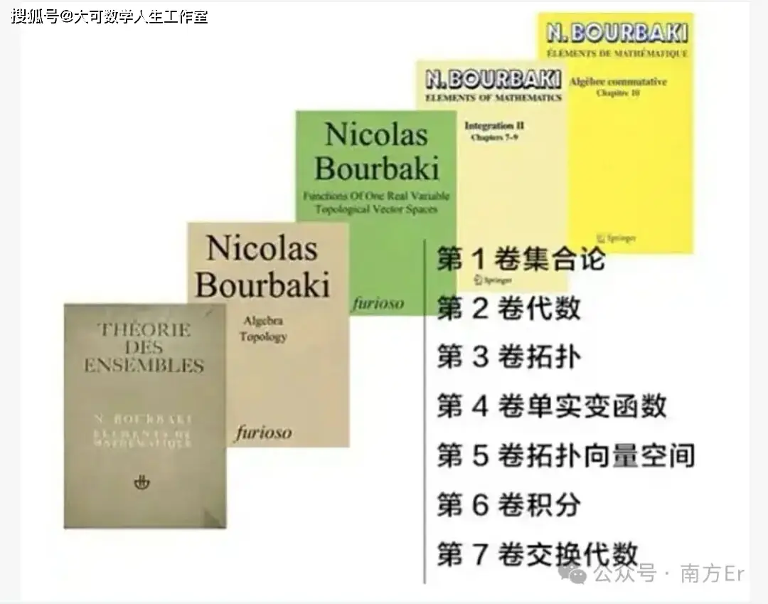 布尔巴基学派起源与发展 数学原本背后的神秘团队