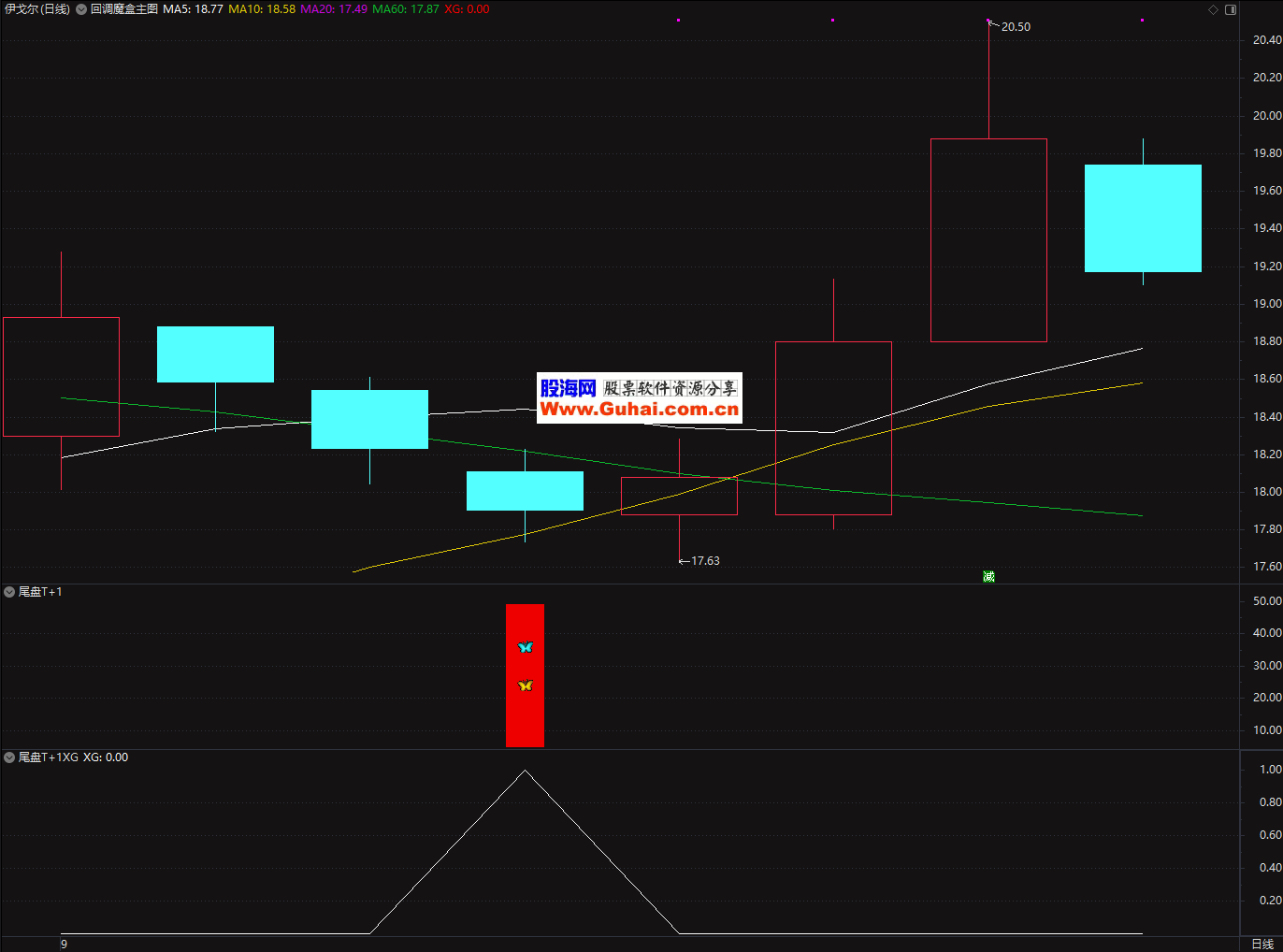 asp网站源码怎么找到后台账号密码 asp网站源码怎么修改