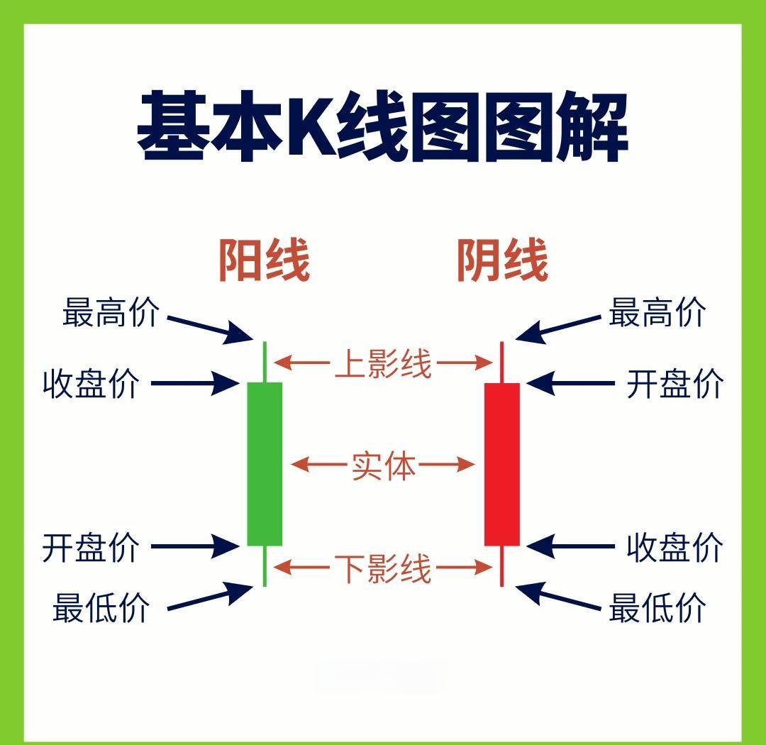 新浪财经外汇行情实时数据 股票和贵金属实时行情怎么看