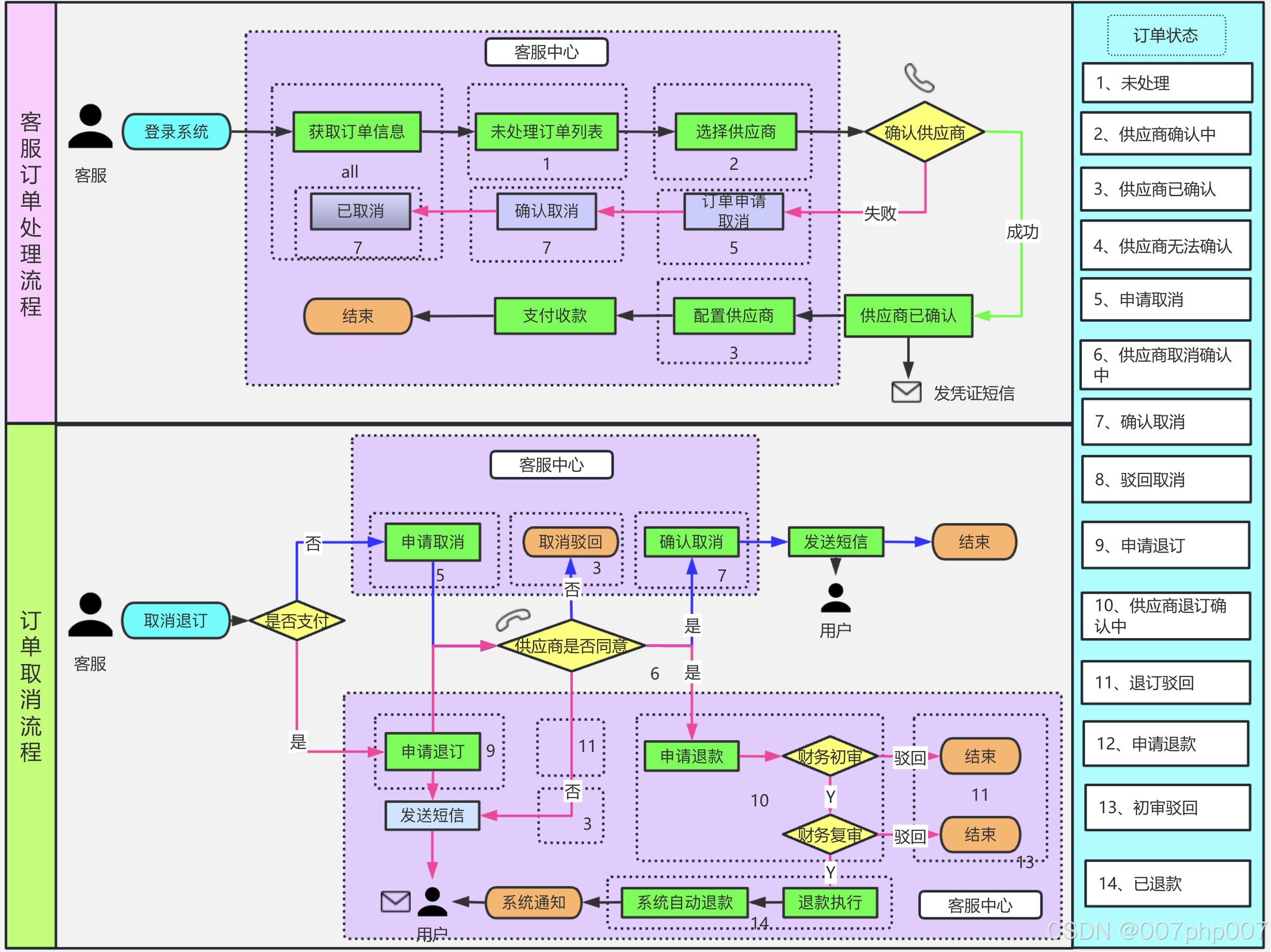 约茶流程全解析,从邀约到品鉴的完整指南