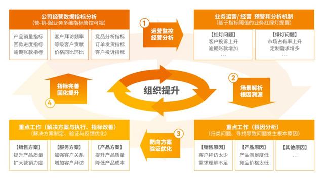 一品论坛寻花之旅，安徽江苏文化对比研究与探析