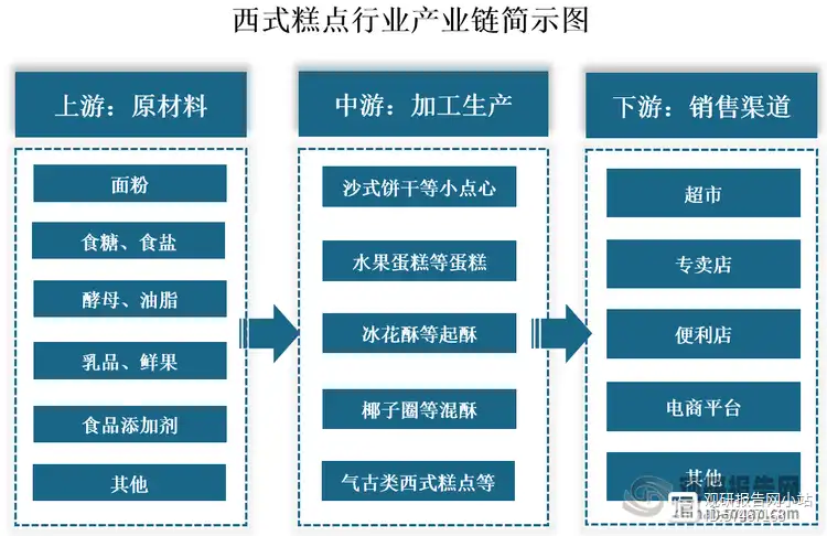 在意大利如何找到意式家庭料理的真谛?...