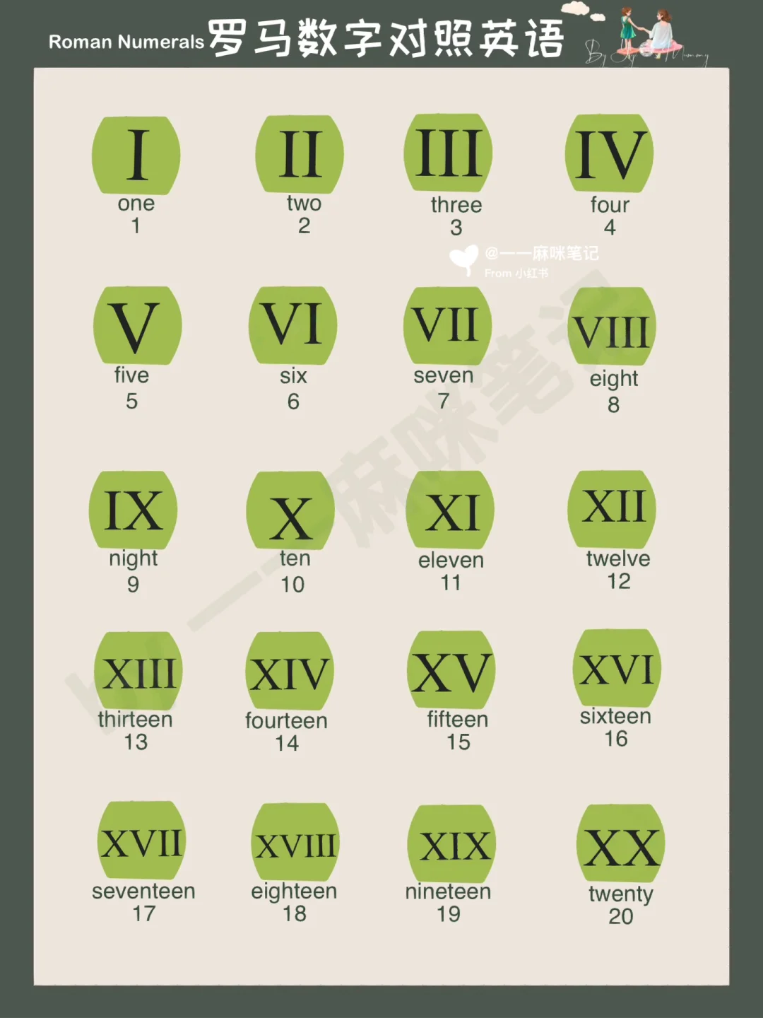 如何破解哈学院路小胡同暗号？_30种接头方式全解密详解