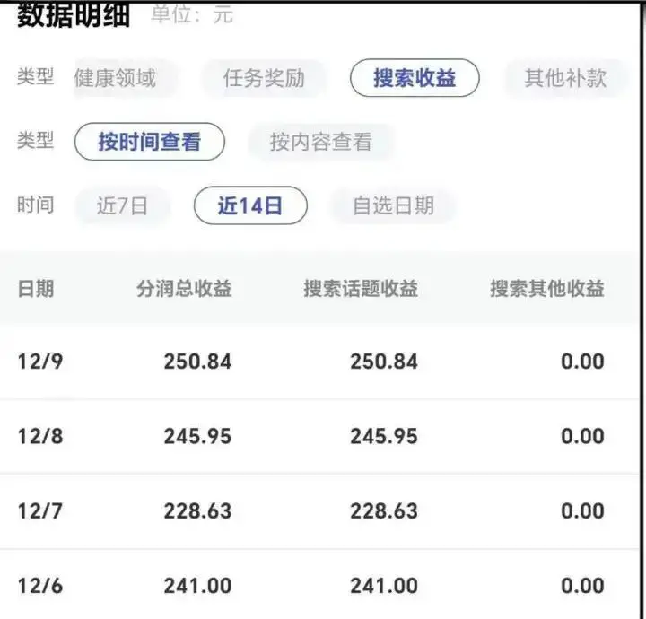 国家认可的赚钱游戏