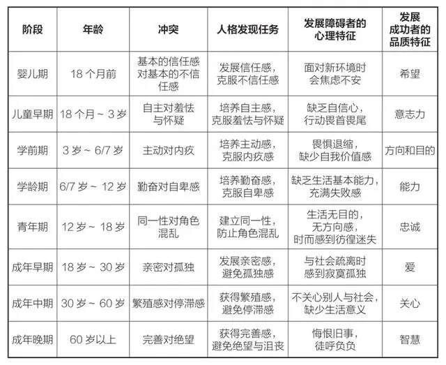 心理年龄和生理年龄：哪个对健康更重要？...