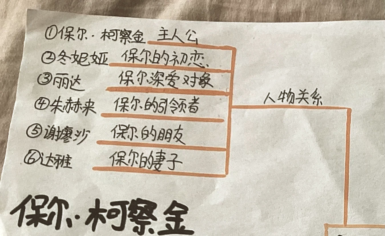 小人物形象文学影视解析 小人物为何总发疯