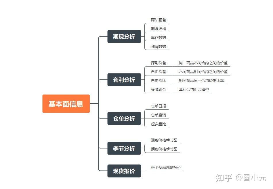 中国面粉信息网