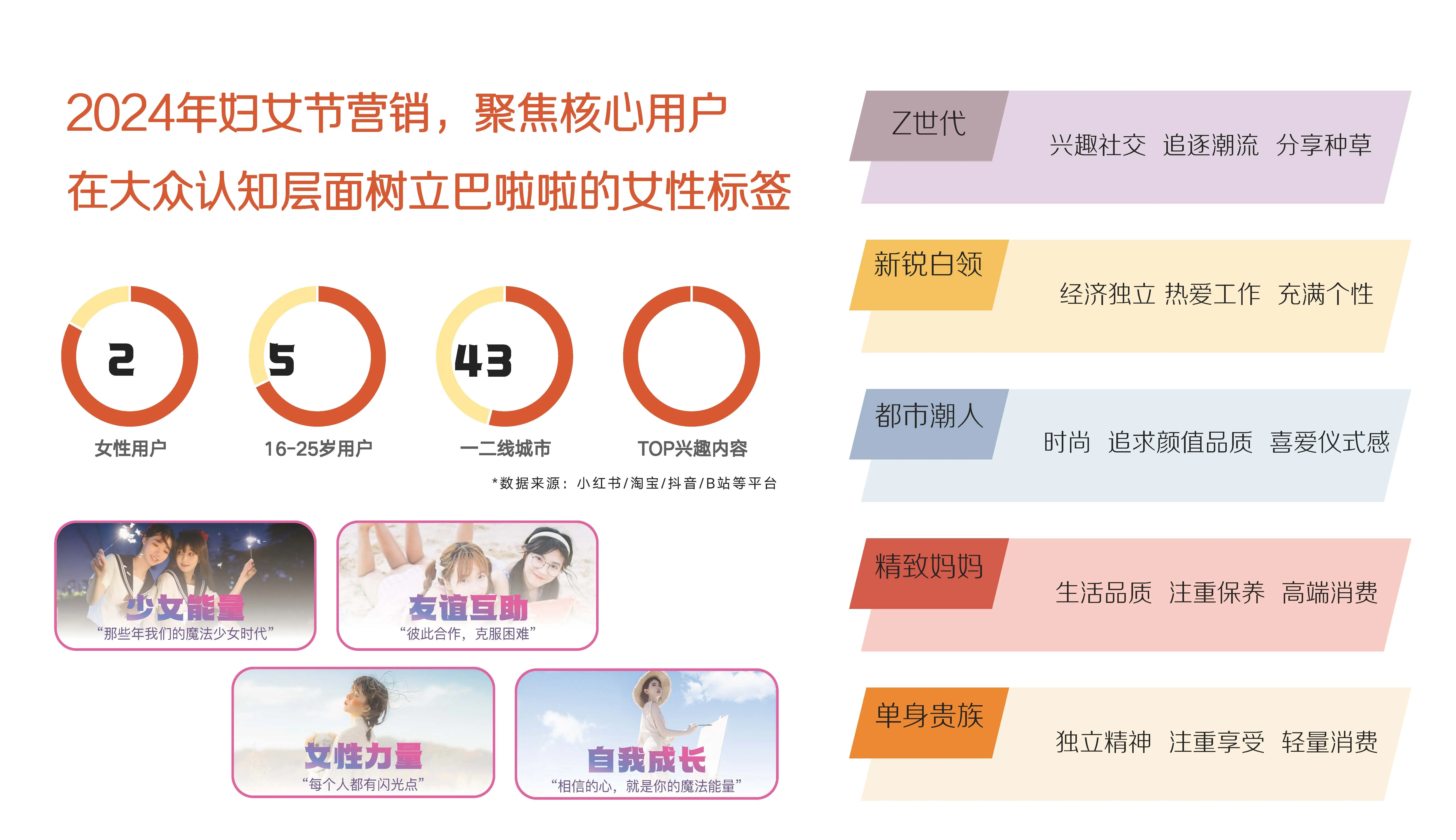 家居建材营销策划方案 装修活动怎么做才能吸引人