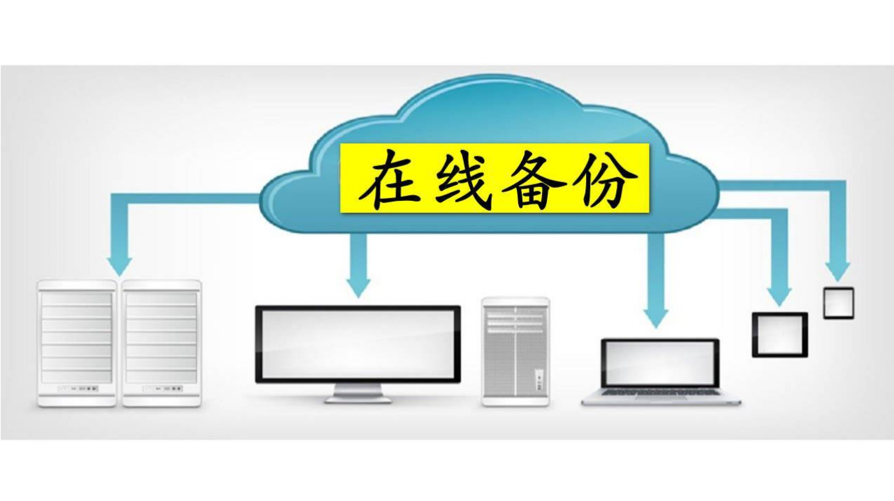 电脑系统备份用什么软件比较好 如何用windowsimagebackup恢复系统