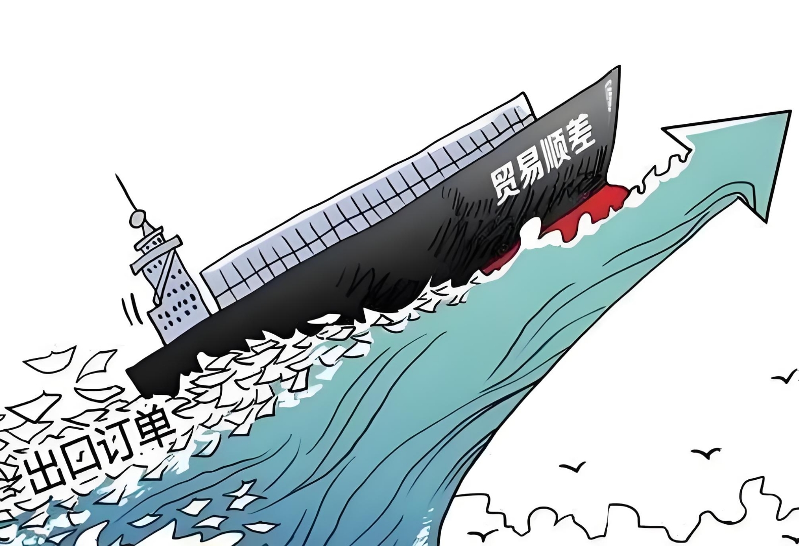 国际贸易如何影响生物多样性的兴衰?...