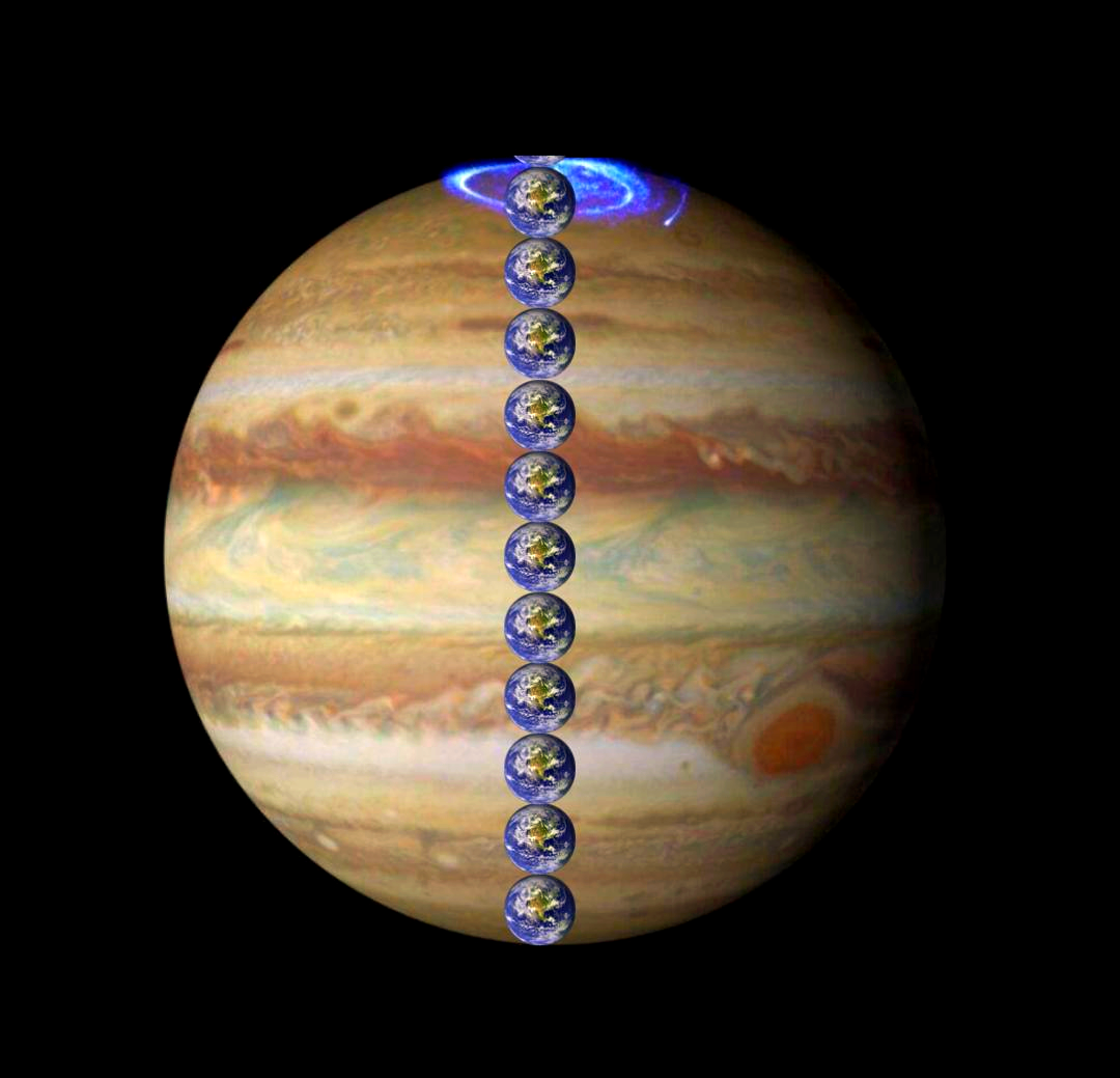 突发奇想:木星表面活动剧烈,会掀起液态氢巨浪吗?...