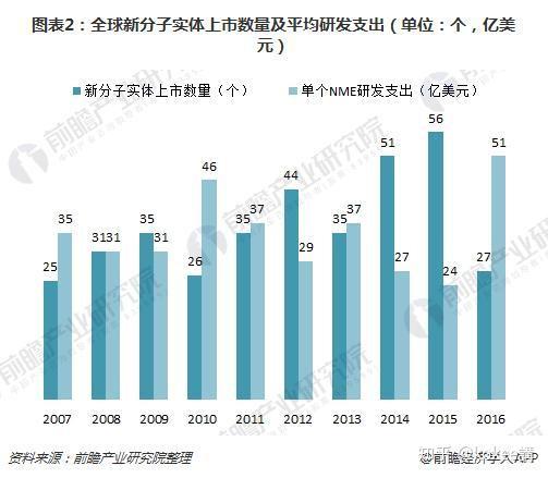 1000元包夜贵吗?拆解夜间服务定价逻辑与避坑指南