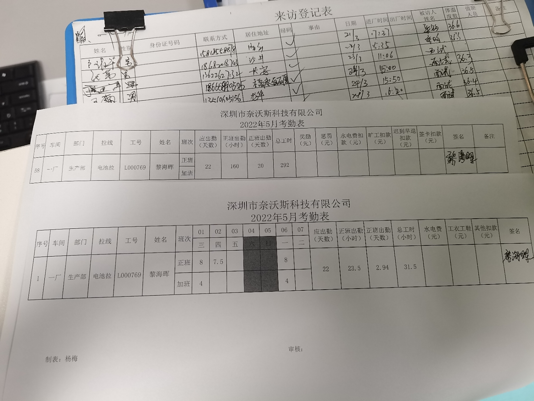 仙桃临时工一天能挣多少钱 深圳日结临时工一天一结工资多少