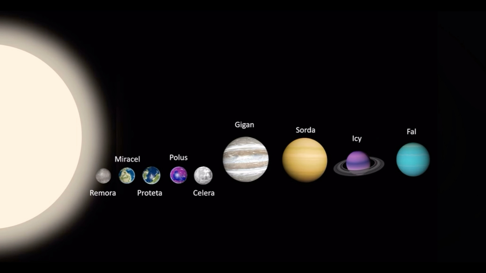 人类移民其他星系可能性 走出太阳系技术挑战