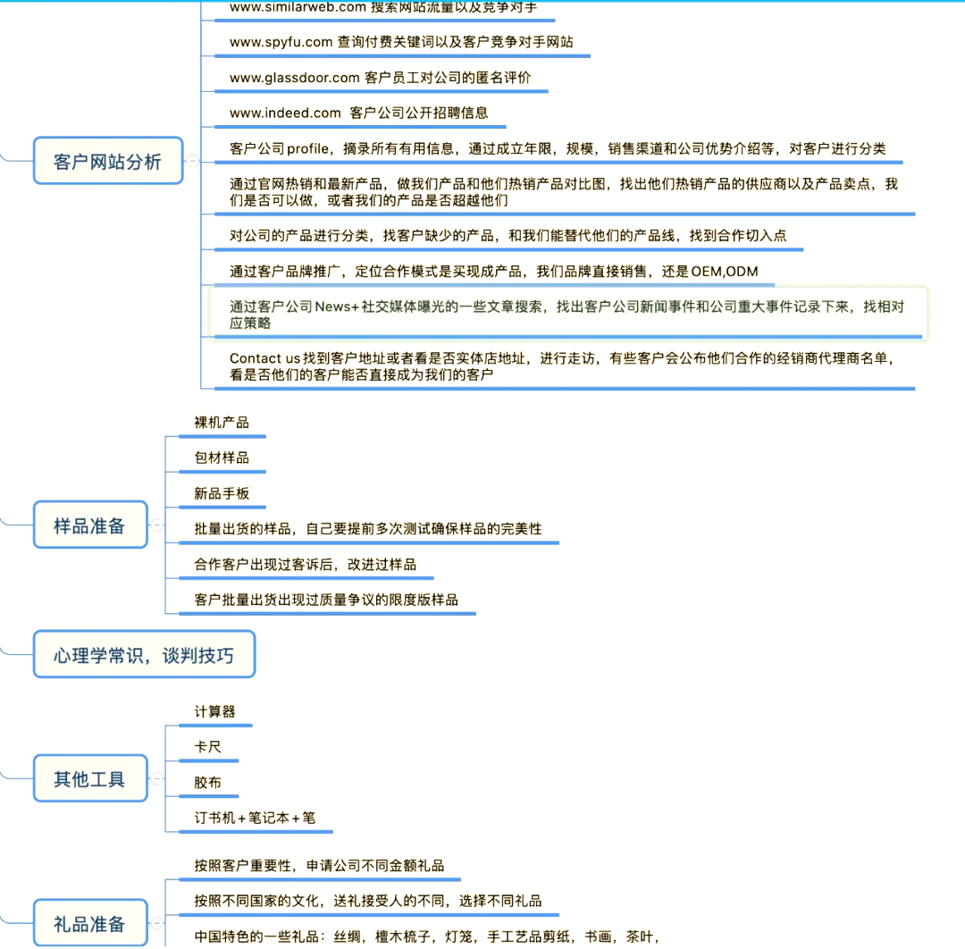养生项目949598全攻略:新手必看的健康指南