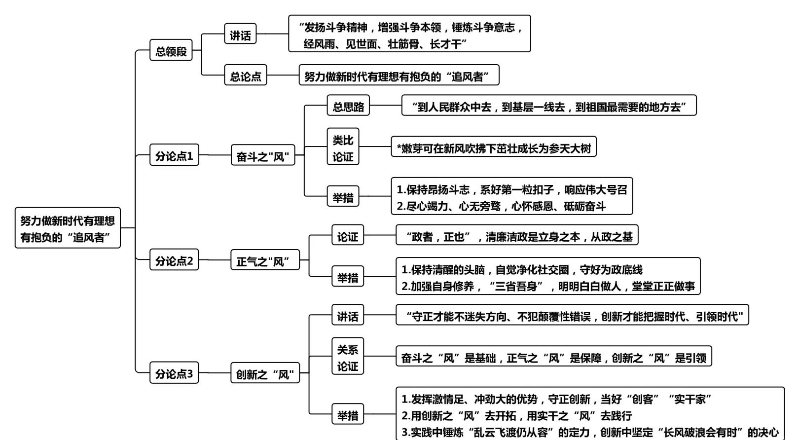 大众文化发展历程特点 如何发展群众喜闻乐见文化