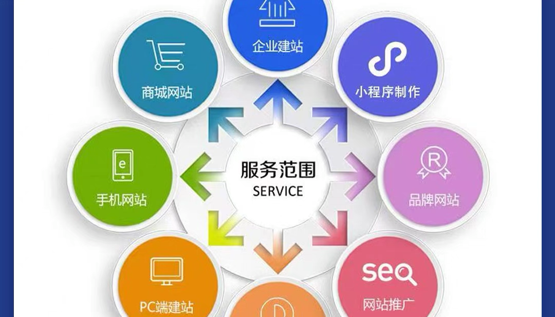 建网站找哪个平台好 多终端响应设计怎么实现