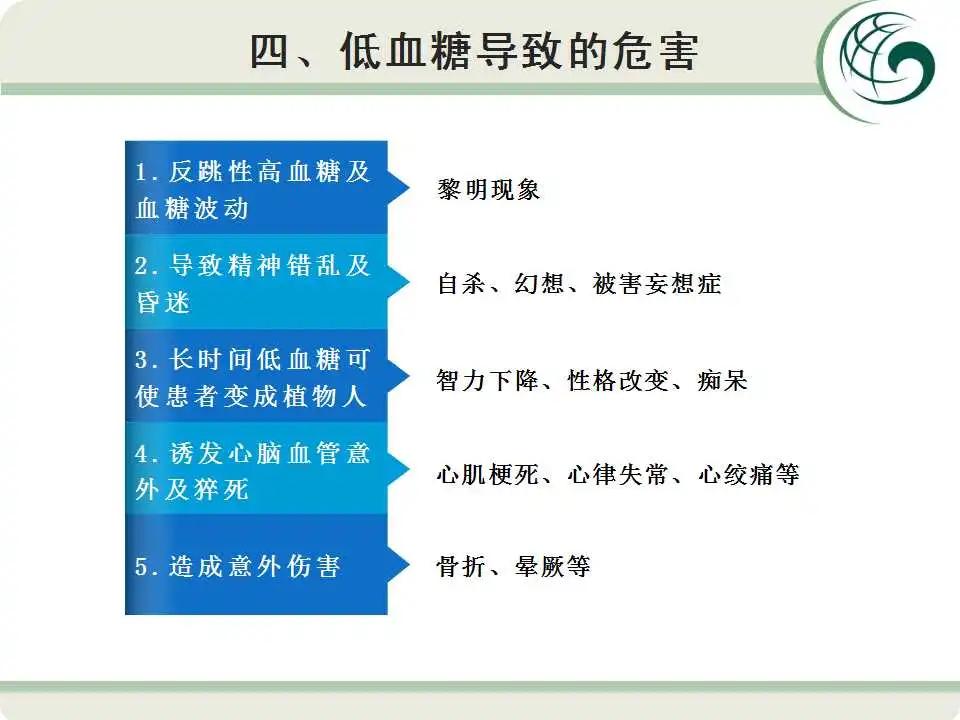 为什么说低血糖非常危险？...