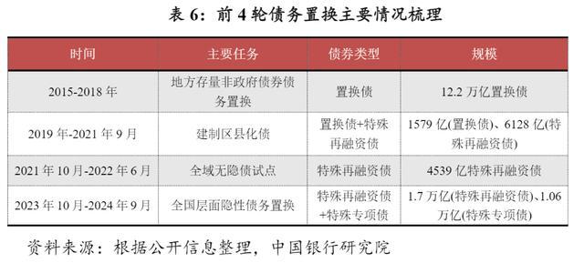1000元包夜贵吗？拆解夜间服务定价逻辑与避坑指南详解