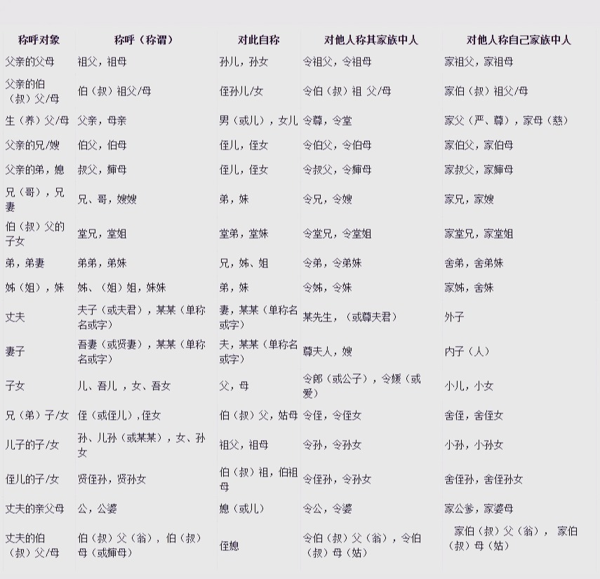 胡同暗号解密指南:如何用30种切口省下80%沟通成本