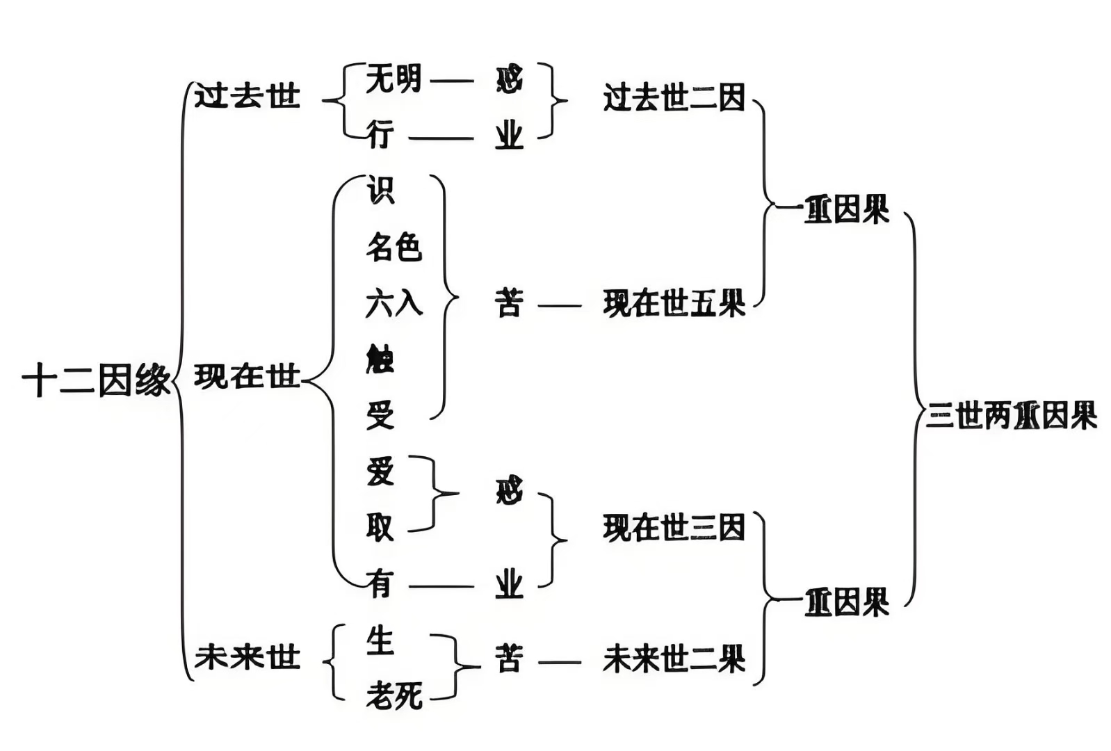 宗教本质与日本神社 日本神社争议事件解析